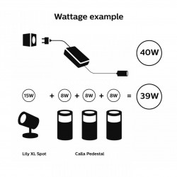 40W power supply Hue EU related articles - Img 4