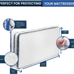 Husă de Protecție pentru Saltea Copii, Dimensiune 70x140 cm, Grosime 100 Micronilor, Polietilenă Impermeabilă și Reutilizabilă, Transparentă - Img 8