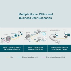 Media convertor TP-LINK Gigabit TL-FC311B-2 - Img 10