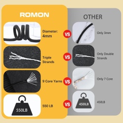 Paracord Negru Romon 4 mm, Coardă de Supraviețuire Tip 550 din Nailon cu 7 Fire Interioare, Rezistență 250 kg, Rolă 50 m, Ideal pentru Camping și Drumeții - Img 5