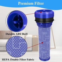 Set 2 filtre de protectie motor lavabile pentru aspiratoare Dyson DC37, DC39, DC28, DC53 Absolute / Animal, filtru HEPA conic reutilizabil, inlocuire cod Dyson 923413-01 - Img 2