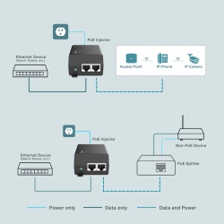 TP-LINK POE++ INJECTOR TL-POE160S - Img 8
