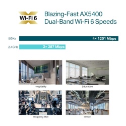 Access Points TP-Link EAP670, AX5400, Wi-Fi 6 - Img 13