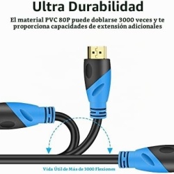Cablu HDMI 2.0 4K/60Hz de 10 Metri (Viteză 18Gbps), Conectori Platiți cu Aur, Suport Ethernet, ARC și Video 3D, Compatibil PlayStation, PC, HDTV - Img 3