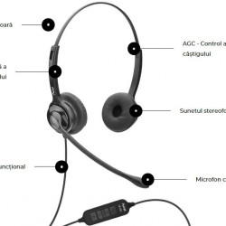 CASTI AXTEL MS2 DUO NC USB