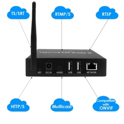 Encoder HDMI H.265 4K WiFi HDMI Loopout Dual USB2.0 pentru inregistrare redare compatibil cu ONVIF/HK pentru IPTV Streaming pe YouTube Facebook - Img 6