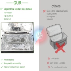 Geantă Termoizolantă pentru Prânz și Alimente (6.4L / 9L), Izolație Termică în 3 Straturi, Curea Reglabilă de Umăr, Material Oxford Impermeabil, Pliabilă, pentru Birou, Școală, Călătorii, Picnic și Camping - Img 4