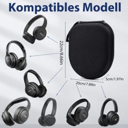 Husă de Protecție și Transport pentru Căști Wireless JBL Tune și Sony (WH-CH520 / WH-CH720N), Rigidă, Neagră - Img 4