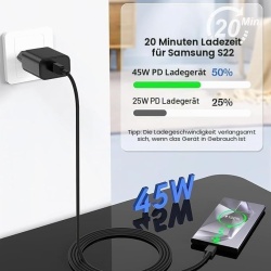 Încărcător Rapid 45W USB-C Super Fast Charging cu 2 Cabluri Type-C (1m și 2m), Adaptor Priză Power Delivery pentru Samsung Galaxy Seria S, Z Fold/Flip, Seria A, Tablete și Dispozitive USB-C - Img 2
