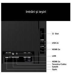 LED TV 100"(253cm) SONY K100XR35M2PB.CEI - Img 7