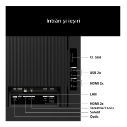 LED TV 50" SONY K50XR35M2PB.CEI - Img 7