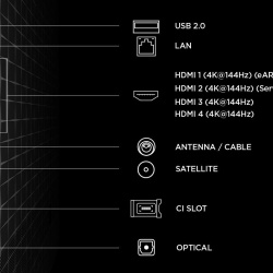 RGB-MiniLED TV 115" (291cm) TCL 115RM9L - Img 6