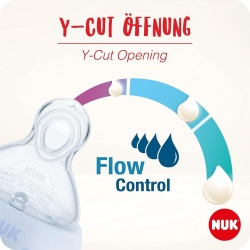 Set 2 Tetine Ortodontice din Silicon NUK First Choice+ Flow Control, 6-18 Luni, Sistem Anti-Colici, Fără BPA - Img 6