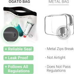 Set 3 Portfarduri Transparente pentru Cosmetice Ogato, Aprobate TSA și UE pentru Bagaj de Cabină (1L), Pungi Etanșe Anti-Scurgere din PEVA Reciclabil cu Fermoar Impermeabil, Organizator Călătorie Avion - Img 2