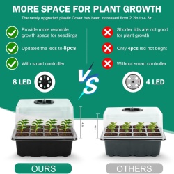 Set 6 Tavă Germinare Semințe RIOGOO cu Lumină LED, Control Inteligent, Luminozitate și Umiditate Reglabile, Kit Complet Mini-Seră - Img 6