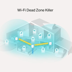 Sistem Wi-Fi Mesh TP-Link Deco X20(3-pack) Dual-Band Gigabit AX1800 cu acoperire completa pentru casa - Img 6