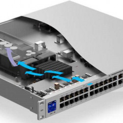 UBIQUITI UNIFI PRO SWITCH 48-PORT L3