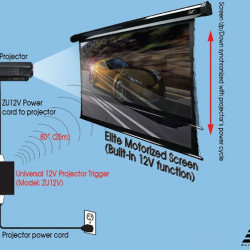 Universal Wireless 5-12V Projector Trigger | ZU12V - pentru sincronizare Videoproiector / Ecran proiectie prin semnal RF