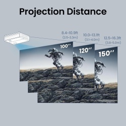 Videoproiector Laser pentru Gaming BenQ 4K UHD, 3200 ANSI Lumeni, Rezoluție Nativă 3840 x 2160, Răspuns Rapid 4ms la 240Hz, Acoperire 95% Rec.709, HDMI - Img 3