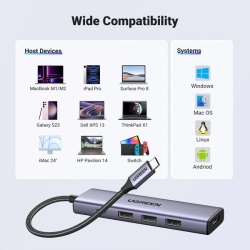 HUB Ugreen CM511 15597 5in1 USB-C - USB-C PD / HDMI / 3x USB-A 3.0 - gri - Img 2