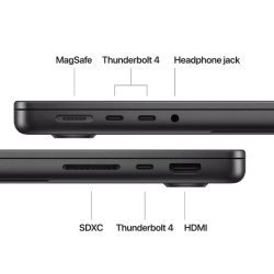 MBP 14 SB/10C/10C GPU/16GB/512GB-ROM - Img 4