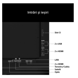 OLED TV 55" (139cm) SONY K55A65PB.CEI - Img 7
