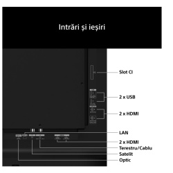 OLED TV 83"(209) SONY K83A65PB.CEI - Img 6