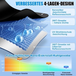 Parasolar Pliabil pentru Parbriz Auto Typec Home, Protecție UV 98.7% și Izolație Nanopolimer, Dimensiune Universală 140 x 80 cm, Deschidere Rapidă tip, Husă Inclusă - Img 4