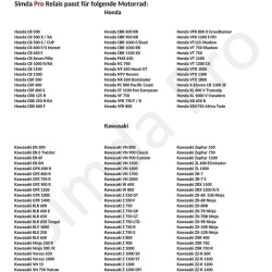 Releu semnalizare LED moto 12V cu 2 pini, releu electronic independent de sarcina, rezolva clipirea rapida (hyper flash) pentru motociclete, scutere si ATV - Img 5