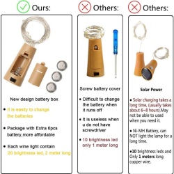 Set 12 Instalații Luminoase Tip Dop pentru Sticle , 2 Metri, 20 LED-uri, Fir Argintiu Flexibil, Alimentare cu Baterii, Lumină Alb Cald, Clasa A - Img 6