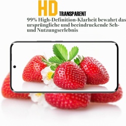 Set 2 Folii de Protecție din Sticlă Securizată 3D WFTE pentru Xiaomi Redmi Note 15 Pro Plus / Poco M8 Pro 5G, Duritate 9H, Margini Negre - Img 3