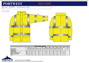 Jacheta Multiway, Hi-Vis, 5 in 1, S765 - Img 5