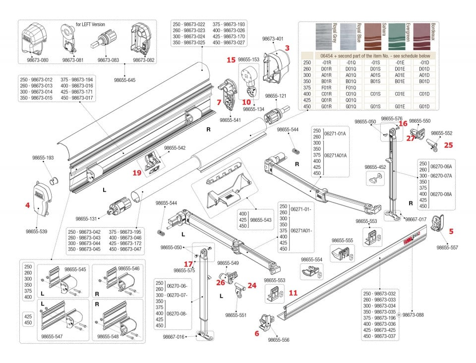 Fiamma F45S 250 - 450