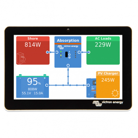 Modul afisare Victron GX Touch 50 pentru Cerbo GX