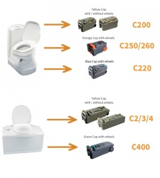 Fresh-up kit (waste tank + ring) for Thetford C 250 / C260 toilet - Img 4