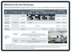 PARBRIZ Fiat Ducato: X250 (2006 - 08/2011) jaluzele REMIfront , BEJ - Img 3
