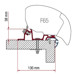 Adaptor Kit pentru rulotă standard – pentru F65L, F80L și F80S