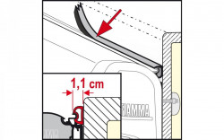 Garnitură Rain Guard S pentru marchize Fiamma