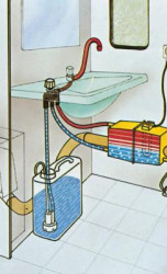 Robinet mixare apa calda / rece pentru boiler TrumaTherme sau Elgena - Img 2