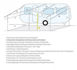 Bat telescopic cu clema pentru corturile rulotelor - Img 2