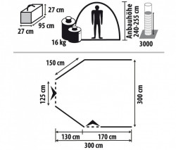 Caravan tent "Garda", 300 x 300 cm, installation height 240 - 255 cm - Img 5