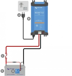 Incarcator de retea Victron Energy Blue Smart IP22 12V 30A, 3 iesiri - Img 2