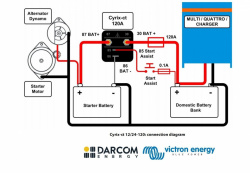 Display module Victron GX Touch 50 for Cerbo GX - Img 2