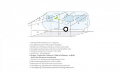 Extension pole for caravan tent (2 pcs) - Img 2