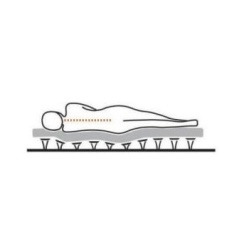 Sentina spring system - extension package - Img 5