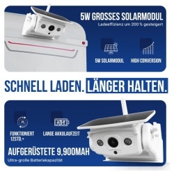 Falcon Wireless Additional Camera with Solar Panel for the FN-MWCS7-R Magnetic Camera System, white - Img 3
