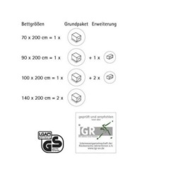 Sentina spring system - extension package - Img 6