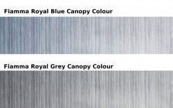 Fiamma F80 roof awning Fiamma F80, Polar White box for motorhomes, caravans, motorhomes - Img 7