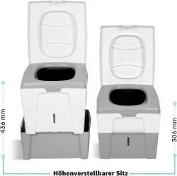 Toaleta cu compost si separare Trobolo WandaGO - Img 2