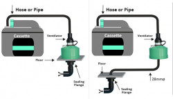 Floor mounted SOG ventilation system - Img 4
